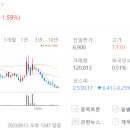 양포식품(주) 이미지