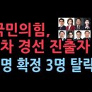 국민의힘, 1차 경선 진출자 8명 확정 ...3명 탈락 성창경TV﻿ 이미지