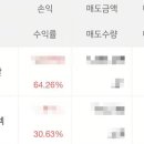 (주)경인석유 이미지