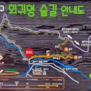 성주사 회귀형 숲길 이미지