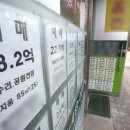 하나로 공인중개사사무소 이미지