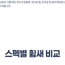 오창낚시프라자