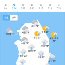 7월14일 날씨 이미지