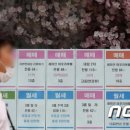 역전부동산공인중개사사무소 이미지