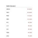 훈장골 티스토리