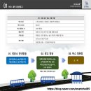 의왕상쾌한이비인후과의원 이미지