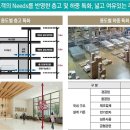 테크트리공인중개사사무소 이미지