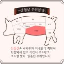 돈 & 삼겹 네이버블로그