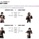 [7/3] UFC 132 크루스 VS. 페이버 2 대진표 - 밴텀급 타이틀전, 김동현 출전, 10경기 이미지