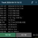 중곡동마을공원 티스토리
