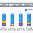 에이스보청기 이미지