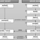 은은통신 이미지