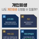 반포대로 110 이미지