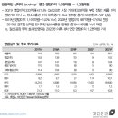 휴켐스 : 질산 6공장 투자 발표 이미지