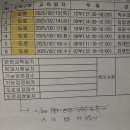 디초콜릿커피앤드부산온천장점 | 25.02