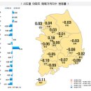 세종.서울 아파트값 동반 상승 지속...대전은 74주만에 '보합' 이미지