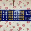 먹거리방 분식 이미지