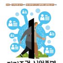 신원하이퍼 이미지