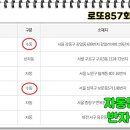 GS25덕양주교점 이미지