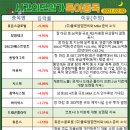 (주)엠앤씨테크 이미지