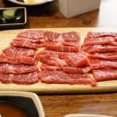 김포갈비 네이버블로그