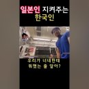 흑인에게서 압살당하는 갓본남자를 구해준 대구인 이미지