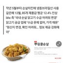 ■ BHC 순살치킨, 브라질 냉동육으로 교체. 가격은 UP 이미지