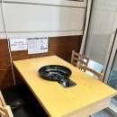 뚱가의정부부대찌게 | 의정부 부대찌개 맛집 추천 | 김뚜껑부대찌개 의정부역점 솔직후기 주차정보