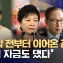 "이회창 때부터 이어온 관계‥정치자금도 댔다" (2026.01.23/뉴스데스크/MBC) 이미지