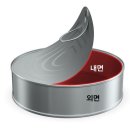 제비스코 이미지