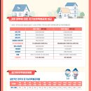 신동권세무회계