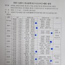 2023 포항시 전국중학야구 스토브리그 대회 일정 이미지