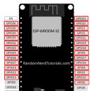 ESP32 EXT Interrupt에 대해서 이미지