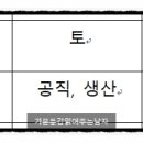 이칠목장 네이버블로그