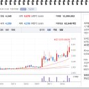 풍산에너지 주식회사 네이버블로그