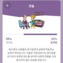 아카데미 체육관 이미지