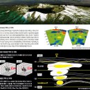 아 백두산 이미지