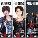 쌍절당 티스토리