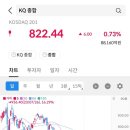 에스엠바이오 이미지