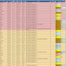 위너스 I&C 이미지