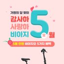 비아지오 이미지