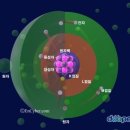 B.K.전자