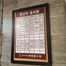 [의정부 맛집] 마장동 고기집 가성비 최고