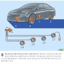 코리언모터스 | 두둥... 운행을 중단하세요, NF 브레이크 캘리퍼 고착 셀프 수리