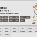 스타키보청기 이미지