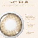 안경, 여수 이미지