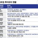 (주)펫팜 이미지