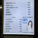 동래온천우체국 | 부산 동래 명륜역 회식하기 좋은 돼지갈비 맛집 1983 암돼지갈비 솔직 리뷰