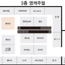 베스띠벨리뉴코아