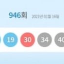 GS25 반포중앙점 이미지